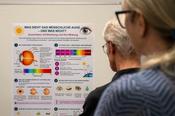 Wie wirken UV-Strahlen die Augen? In der Pharmazie konnte man die Schutzwirkung der eigenen Sonnenbrille testen lassen.