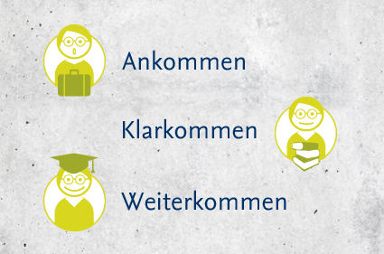 Das Mentoringkonzept beruht auf einer intensiven Betreuungsphase zu Studienbeginn, einer Begleitung während des Bachelorstudiums und auf Angeboten zum Studienende.