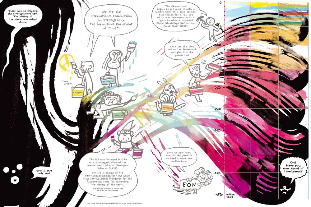 Doppelseite mit Illustrationen und Sprechblasen aus der Science Graphic Novel „Taming Time – A Golden Spike for the Anthropocene“.