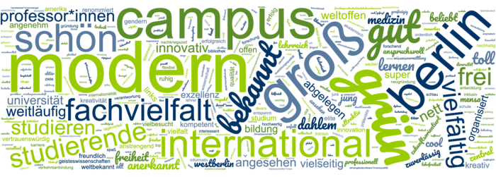 Figure 5: Word cloud for “When you think of Humboldt-Universität, what three terms spring to mind?” (Berlin survey)
