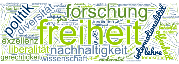 Figure 8: Word cloud for “What do you think is in Freie Universität’s DNA?” (Freie Universität survey)