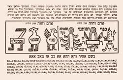 Amulett f&uuml;r Neugeborene zur Abwehr der Kinder sch&auml;digenden D&auml;monin Lilith