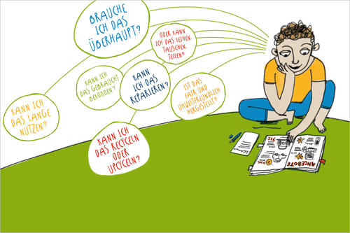 „Vermeiden, reduzieren, wiederverwerten“: Das von Julia Friese illustrierte Buch gibt praktische Tipps für den Umgang mit dem Wertstoff „Müll“.