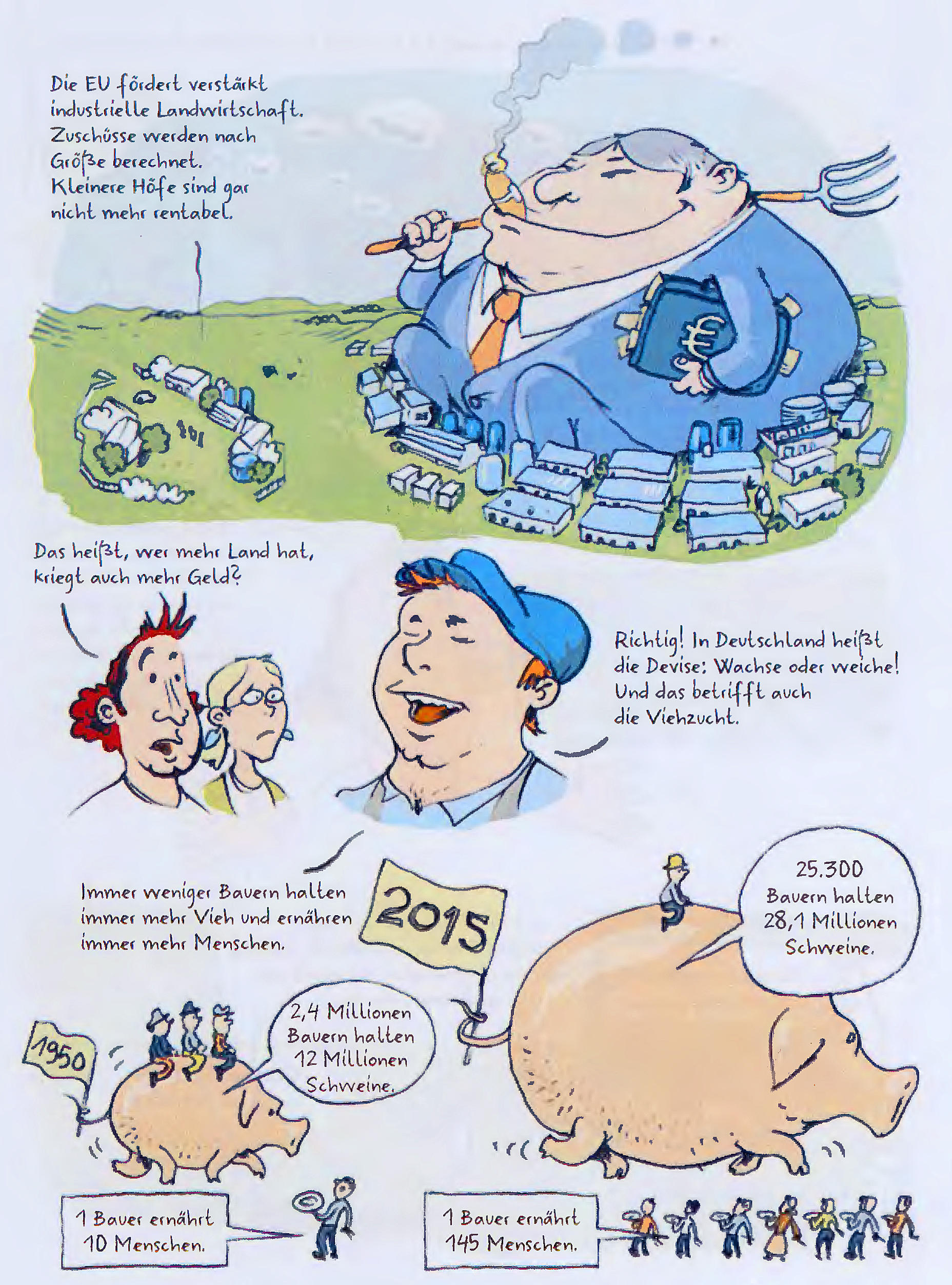 Abbildung von Ulrich Scheel aus Leinfelder, Hamann, Kirstein, Schleunitz (Hrsg.): Die Anthropozän-Küche