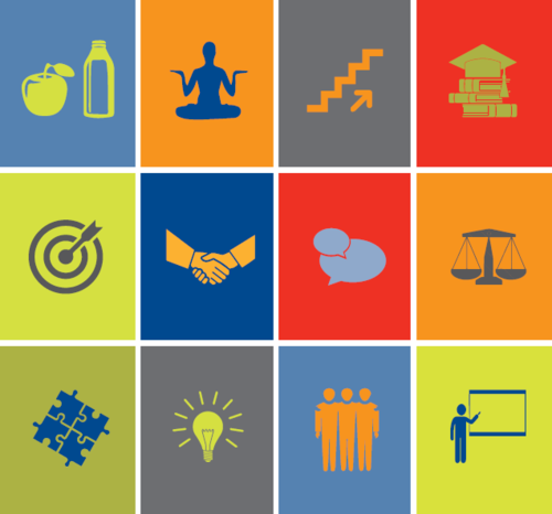 BGM lebt von Vielfalt.