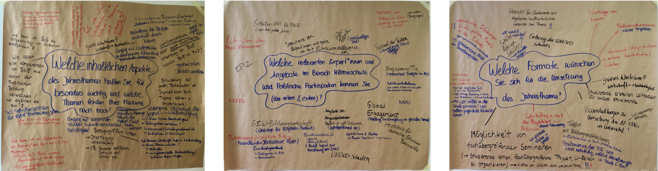 Studierenden-Workshop