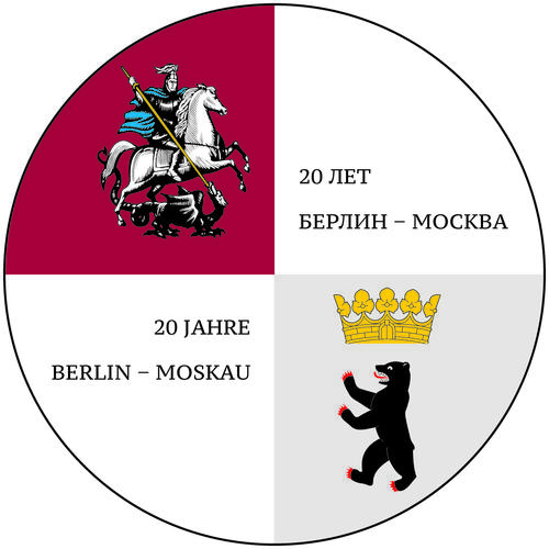 Moskau-Berlin: 20 Jahre Städtepartnerschaft