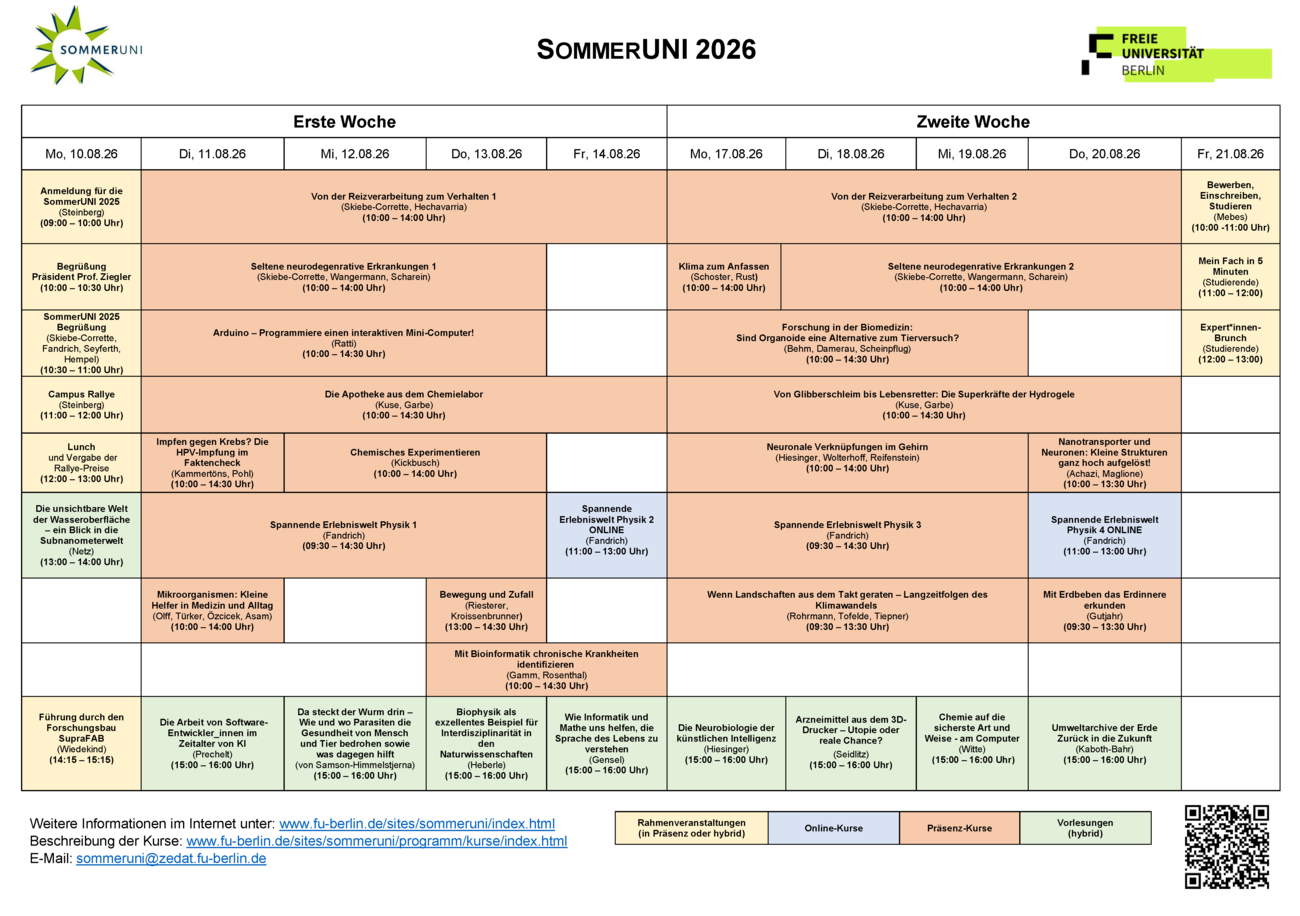 2026 Programm SommerUNI