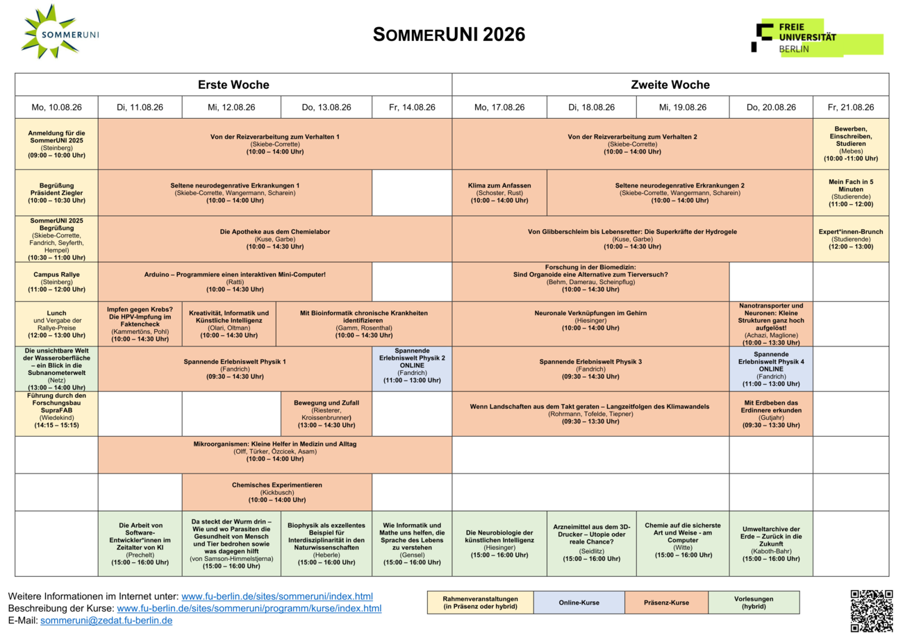 2026 Programm der SommerUNI