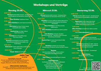 Workshops und Vorträge