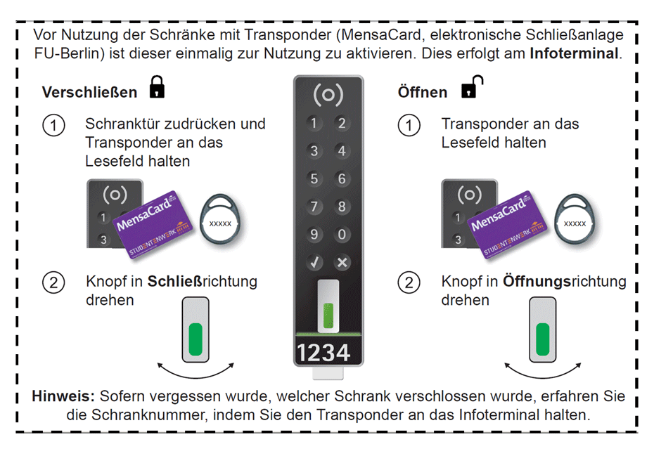Schließfach-Bedienung